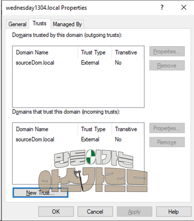 Windows Server 2019 에서 DNS 트러스트 구성한 모습